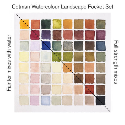 Winsor Newton COTMAN WC Pocket Set 8 Half Pans - Landscape