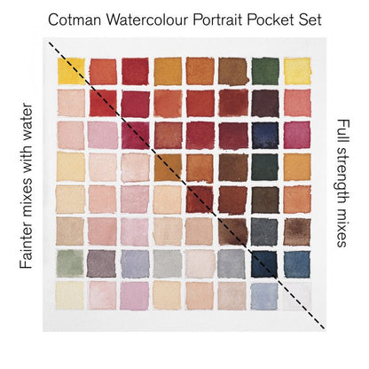 Winsor Newton COTMAN WC Pocket Set 8 Half Pans - Portrait