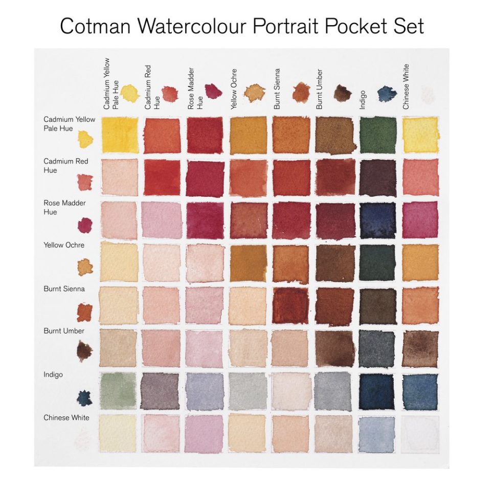 Winsor Newton COTMAN WC Pocket Set 8 Half Pans - Portrait