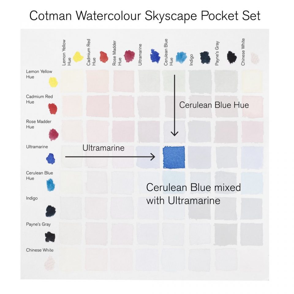 Winsor Newton COTMAN WC Pocket Set 8 Half Pans - Skyscape