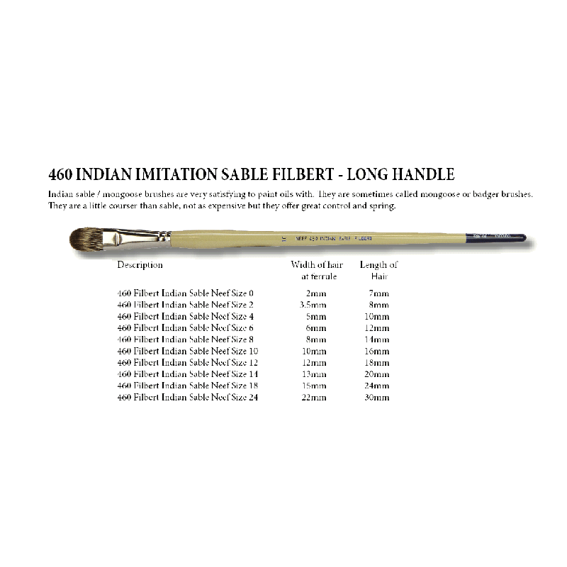 465 Neef Indian Sable Long Filbert Size 16
