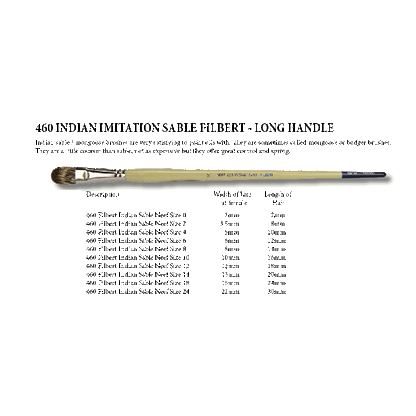 465 Neef Indian Sable Long Filbert Size 16