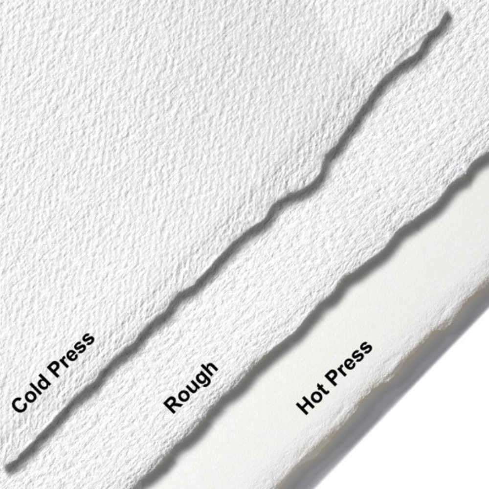 ARCHES 300gsm Watercolour Sheet - Bright White