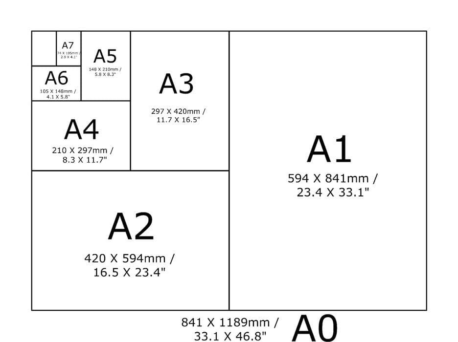 Art Basics Foamcore 5mm