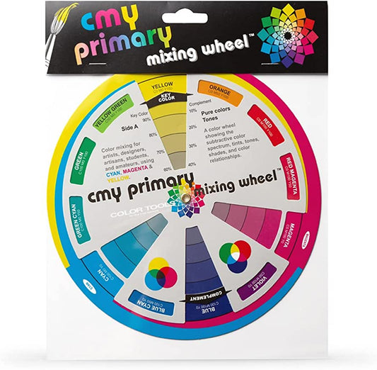 CMY Primary Mixing Wheel