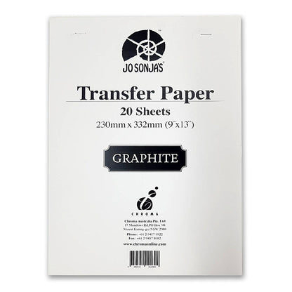 Colour Transfer Paper per sheet A4