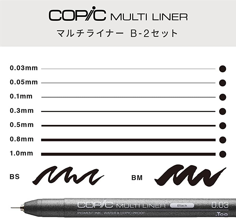 Copic Multiliner Set 9pce