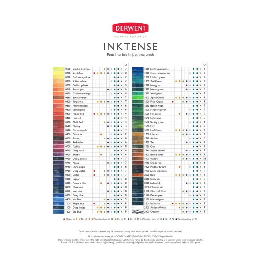 Derwent Inktense Pencil Tin of 12 Assorted