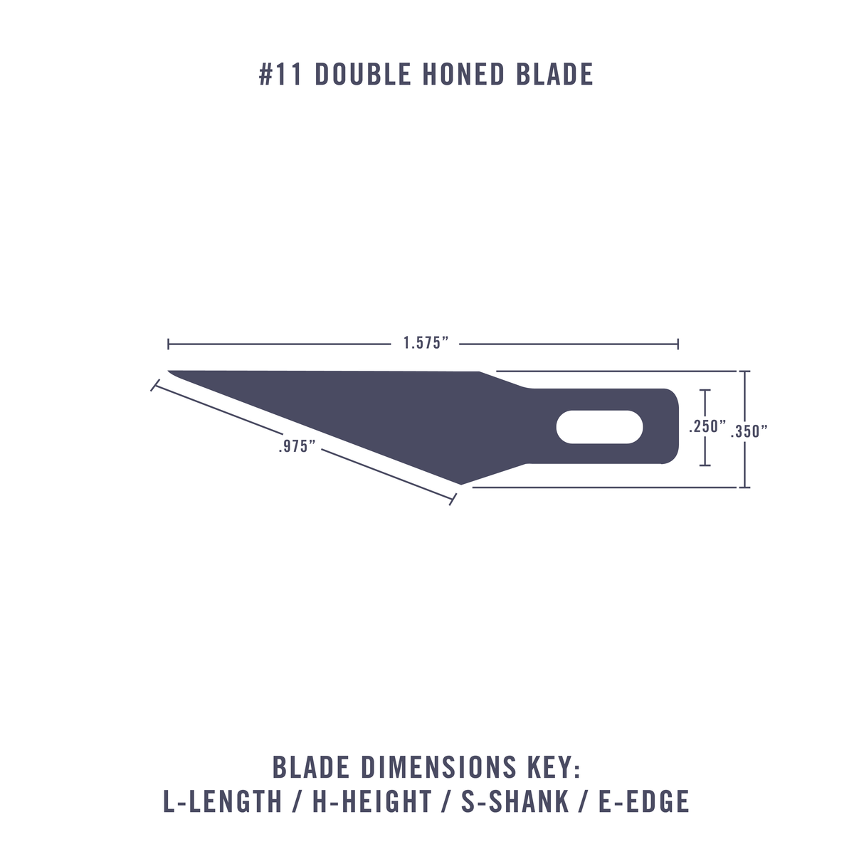 EXCEL No.11 Double Honed Blade 5pce Carded