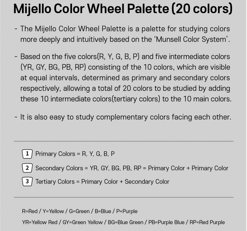 Mijello Colour Wheel Palette 20 well