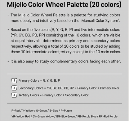 Mijello Colour Wheel Palette 20 well