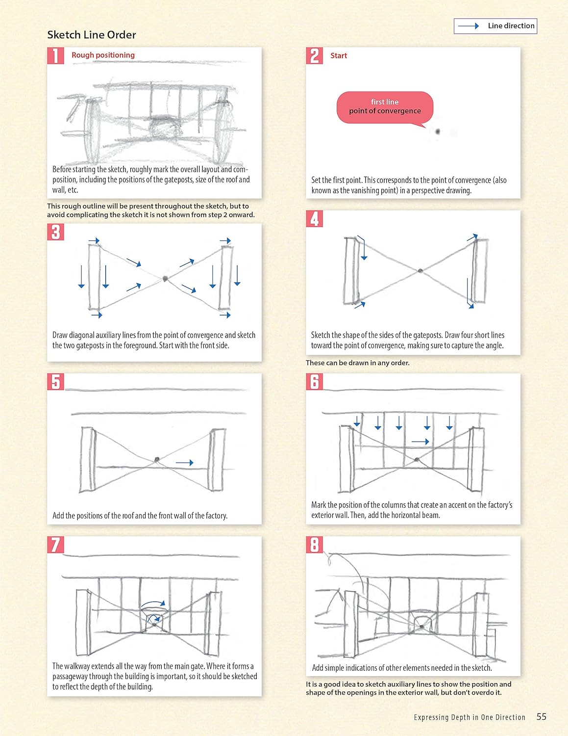 Book - Beginners Guide to Sketching Buildings