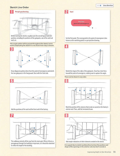 Book - Beginners Guide to Sketching Buildings