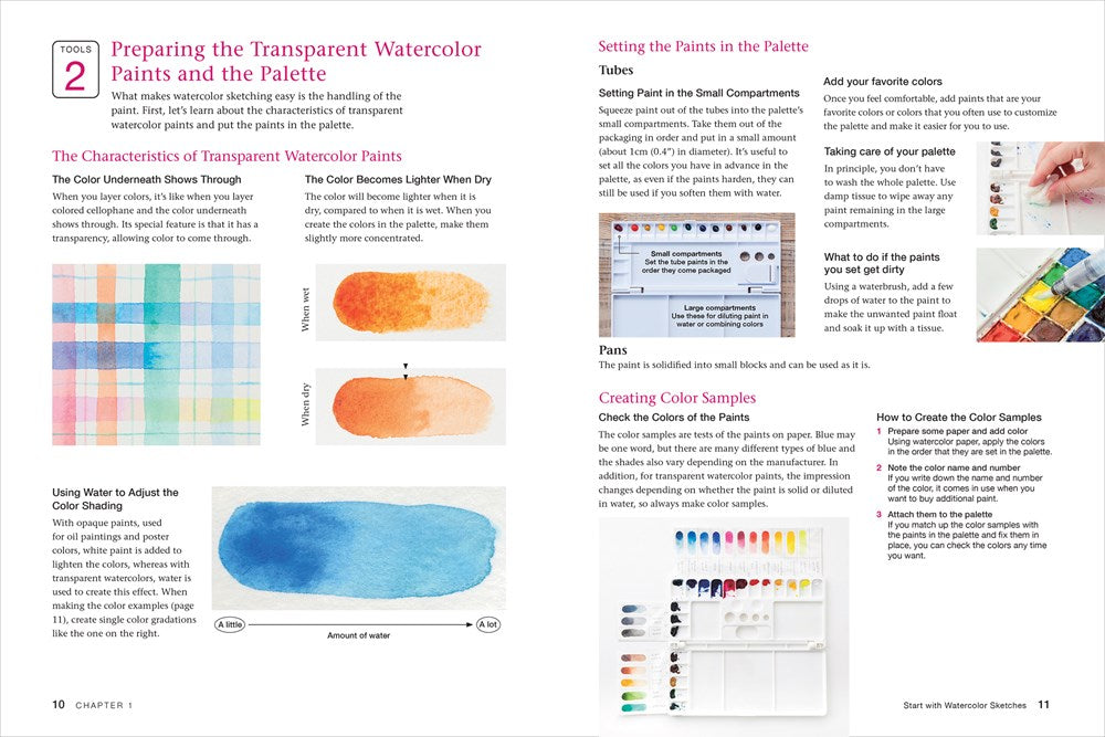 Book - Beginners Guide to Watercolour Painting