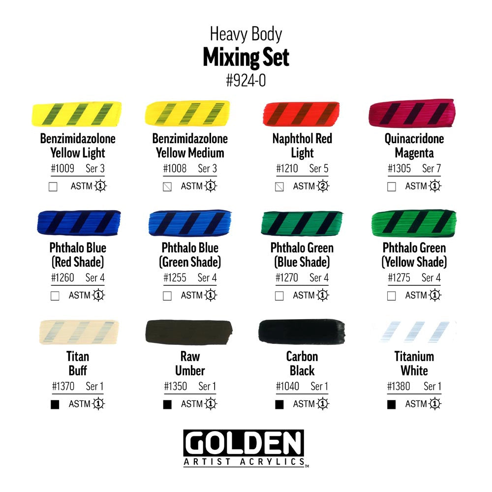 GOLDEN Heavy Body Acrylic Mixing Set