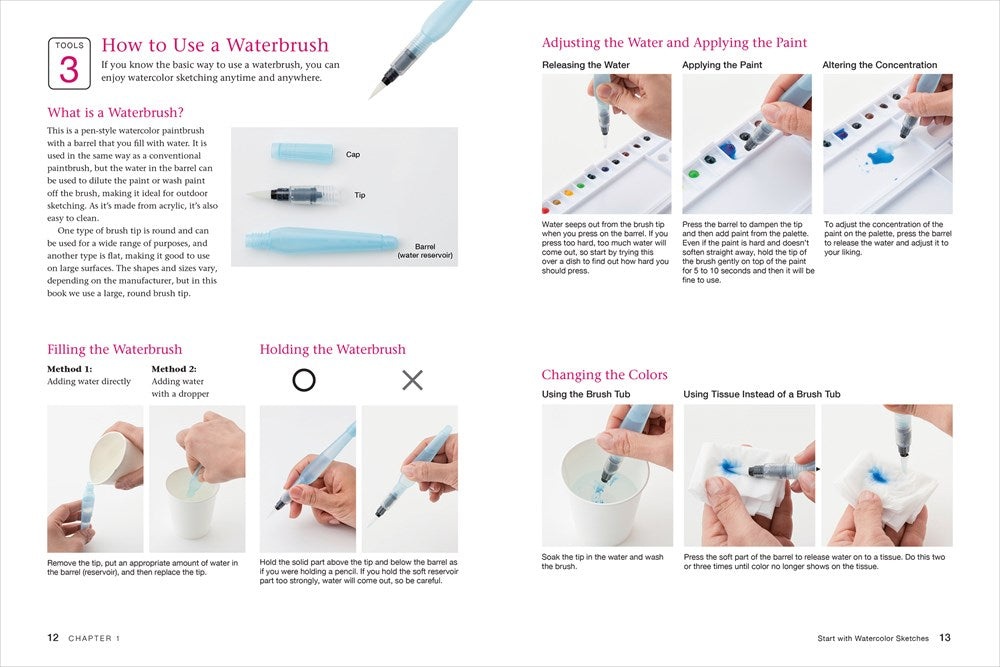 Book - Beginners Guide to Watercolour Painting