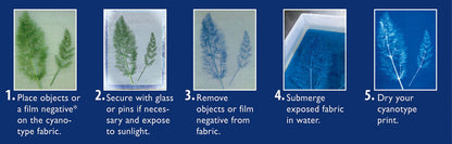 Jacquard Cyanotype Set