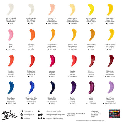 Mont Marte Acrylic Colour Paint Set 48pc x 36ml