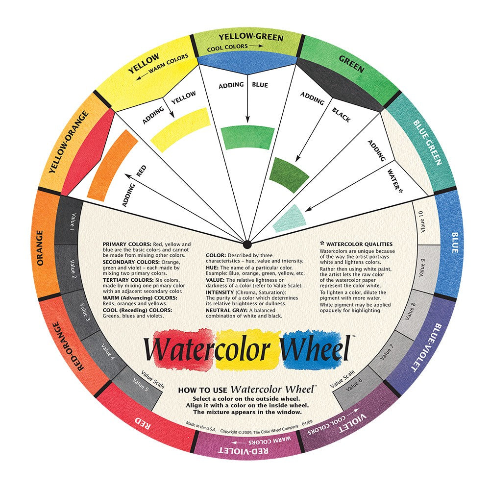 Watercolour Wheel