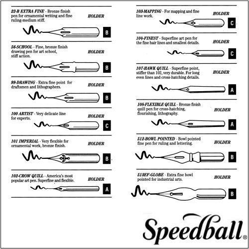 SPEEDBALL ARTIST POINTED NIB