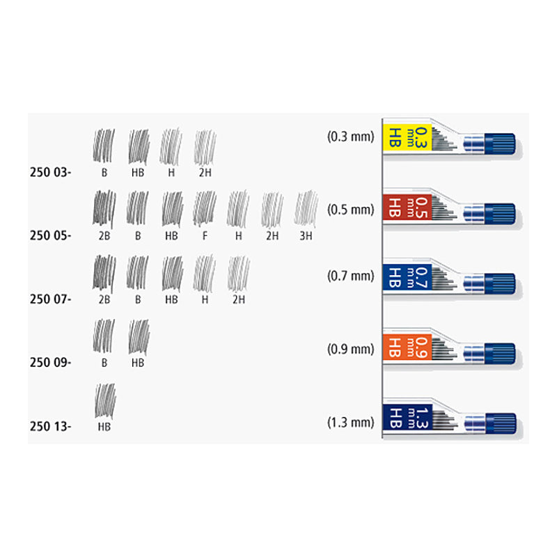 Staedtler Mars Micro 254 Lead 0.5mm 12pc